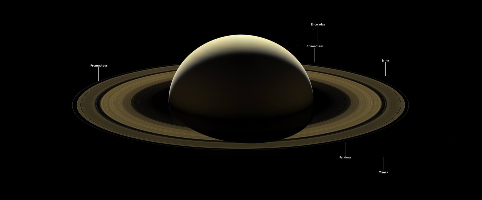 Saturn - měsíce